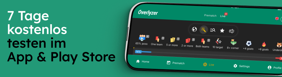 Overlyzer 7 Tage kostenlos testen - im App Store & Play Store