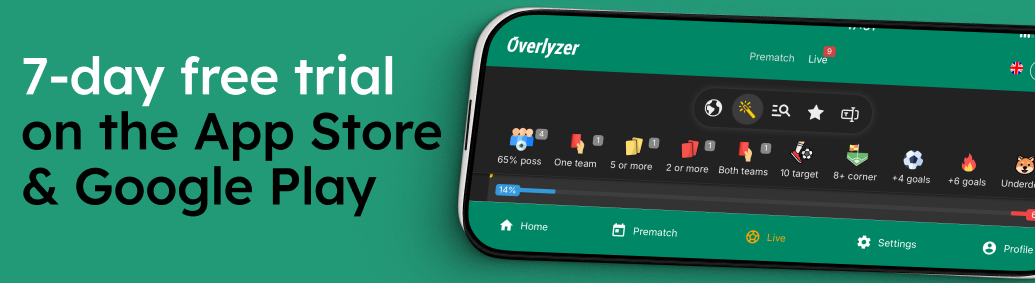 7 Days Free Trial on App Store & Google Play Store